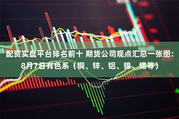 配资实盘平台排名前十 期货公司观点汇总一张图：8月7日有色系（铜、锌、铝、镍、锡等）