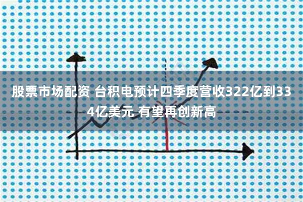 股票市场配资 台积电预计四季度营收322亿到334亿美元 有望再创新高